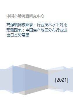 高強(qiáng)裝飾板行業(yè) 技術(shù)水平對(duì)比、生產(chǎn)分布與進(jìn)出口態(tài)勢(shì)展望